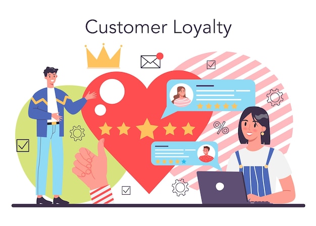 72 Crucial Insights on Keeping Customers Loyal